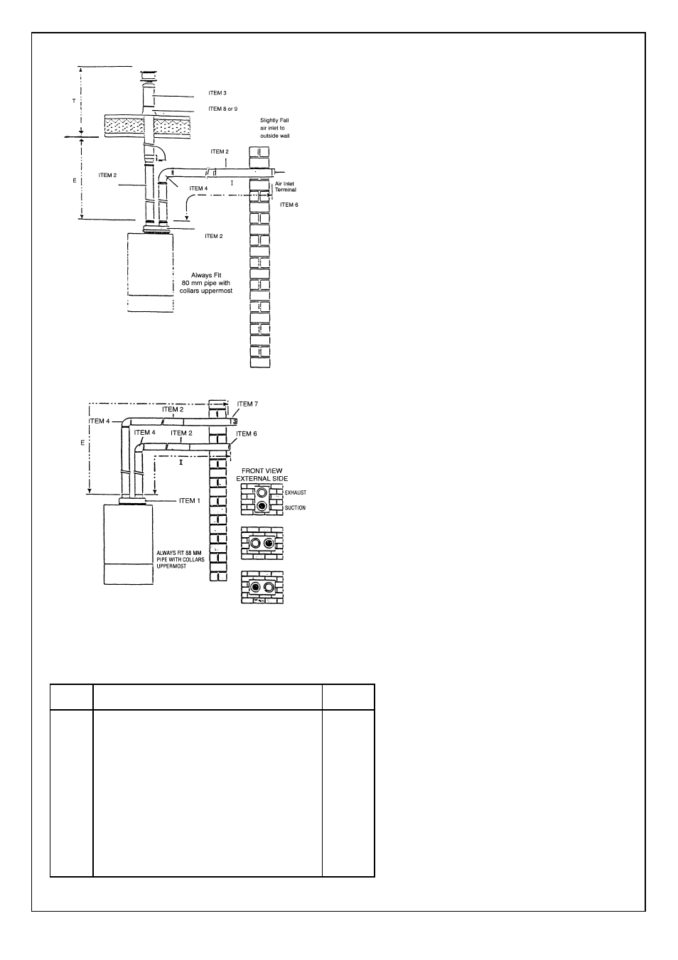 Ravenheat CSI 85 User Manual | Page 45 / 52