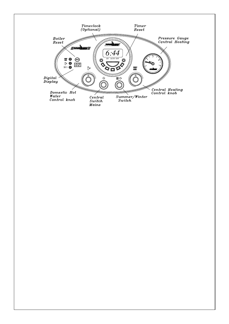 Ravenheat COMBIPLUS User Manual | Page 2 / 4