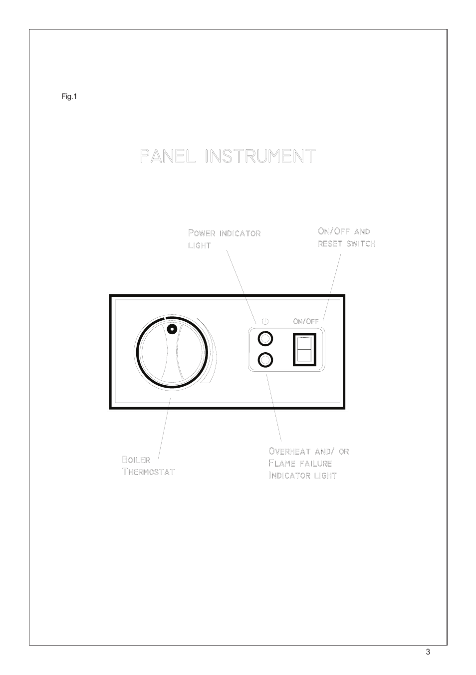 Ravenheat CSI PRIMARY (old model) User Manual | Page 3 / 4