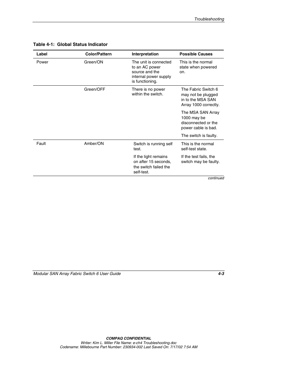 Compaq 230934-002 User Manual | Page 97 / 170