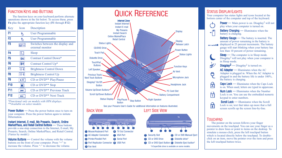 Uick, Eference, Unction | Eys and, Uttons, Tatus, Isplay, Ights, Ouchpad | Compaq 1600 User Manual | Page 2 / 2