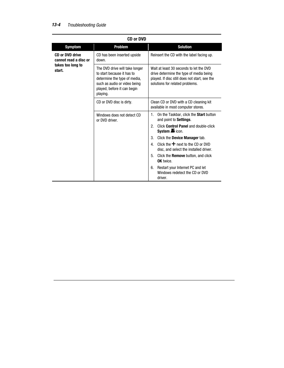 Compaq Presario 7360 User Manual | Page 117 / 214