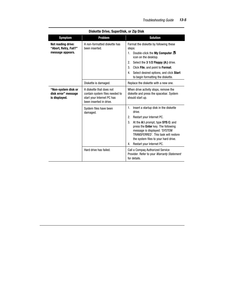 Compaq Presario 7360 User Manual | Page 118 / 214