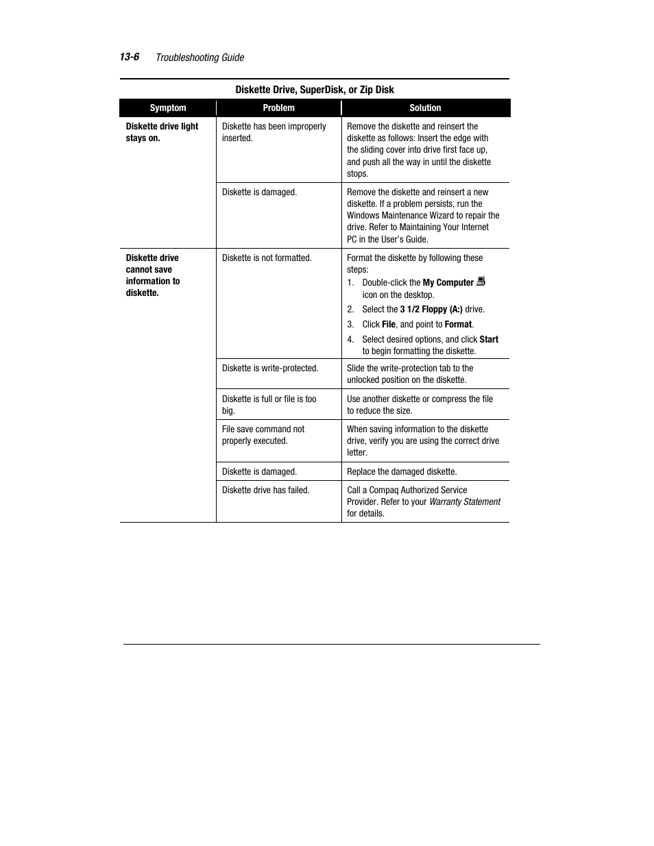 Compaq Presario 7360 User Manual | Page 119 / 214