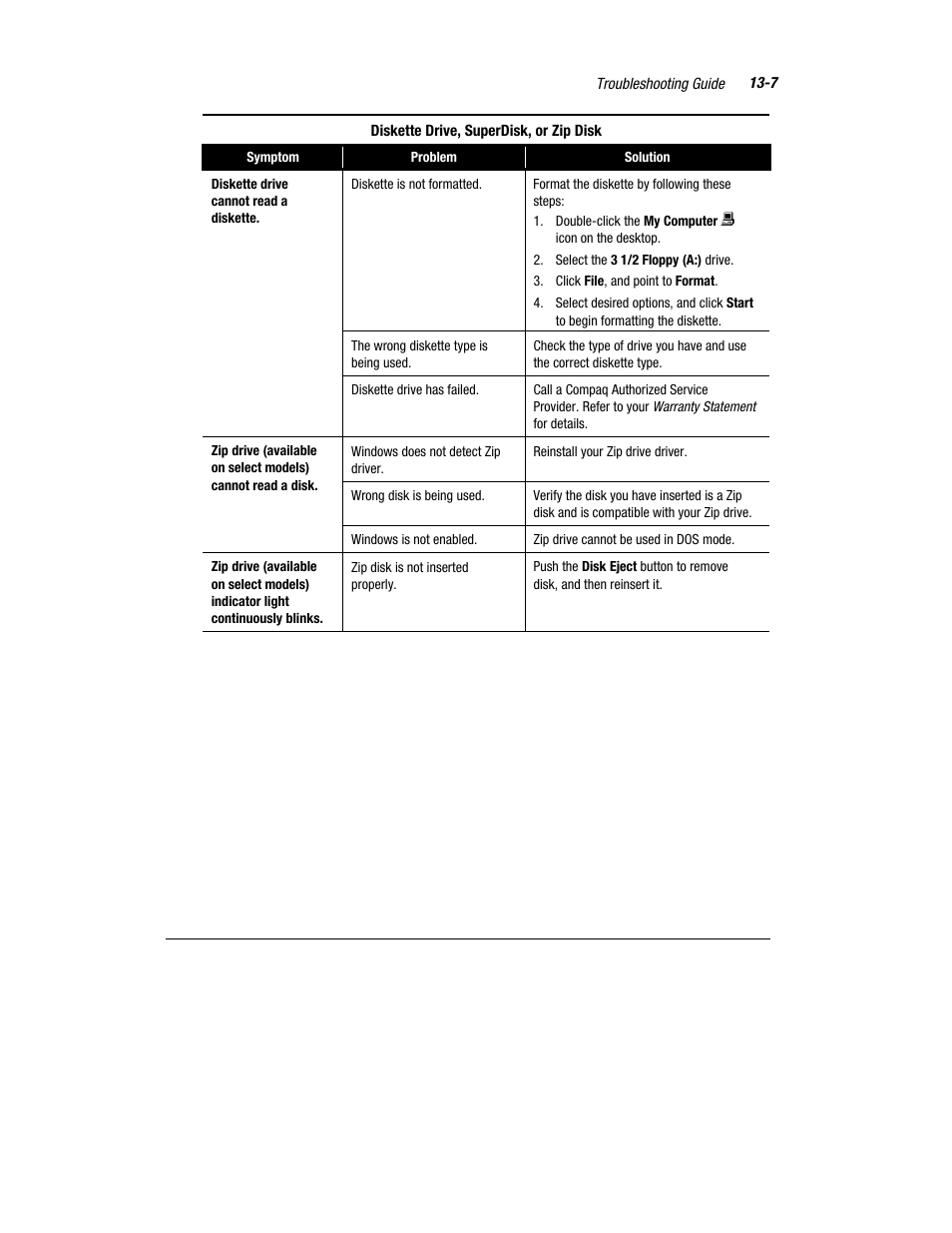 Compaq Presario 7360 User Manual | Page 120 / 214