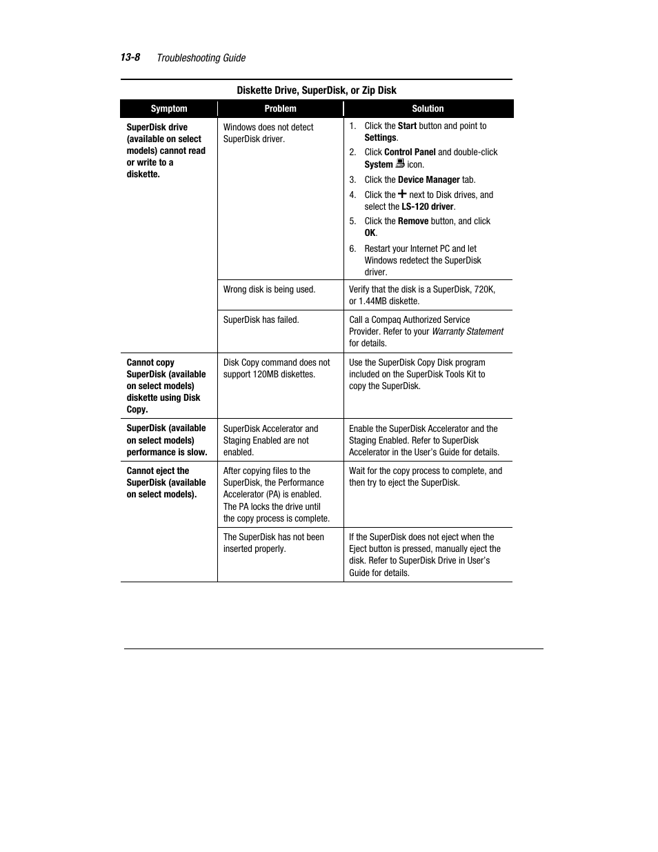 Compaq Presario 7360 User Manual | Page 121 / 214