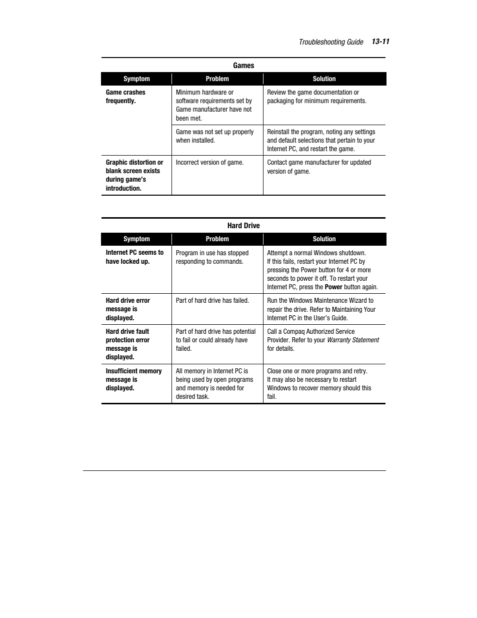 Compaq Presario 7360 User Manual | Page 124 / 214
