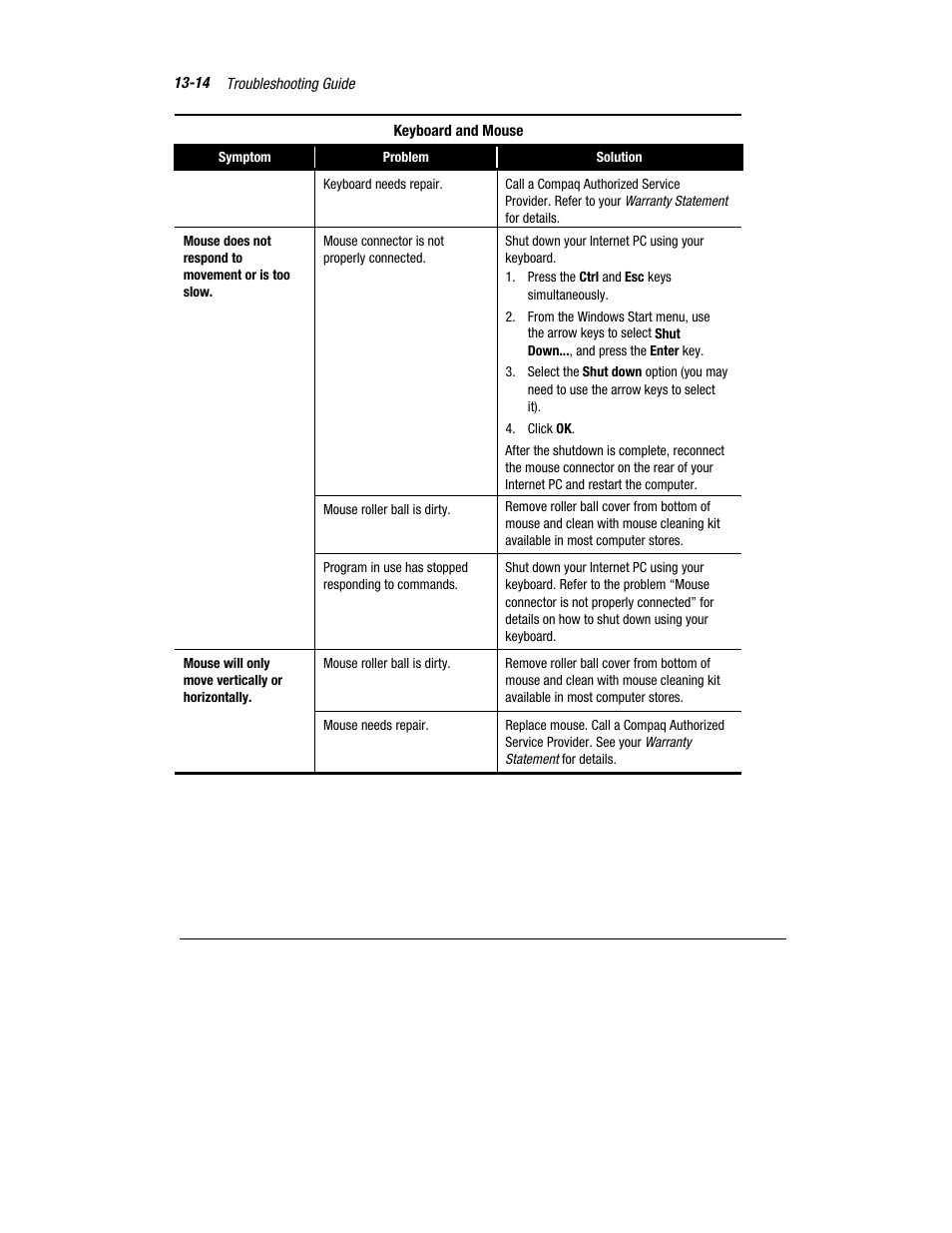 Compaq Presario 7360 User Manual | Page 127 / 214