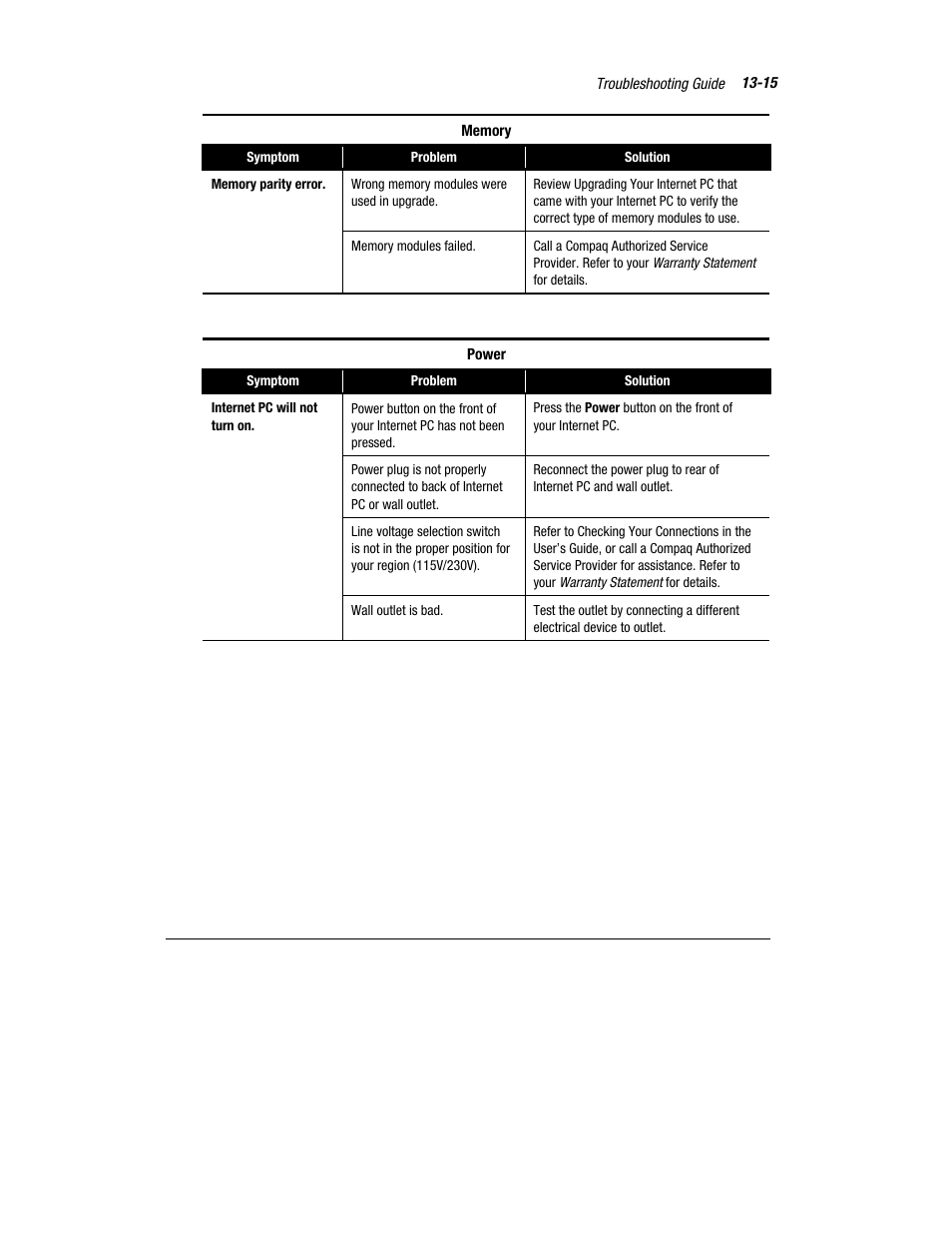 Compaq Presario 7360 User Manual | Page 128 / 214