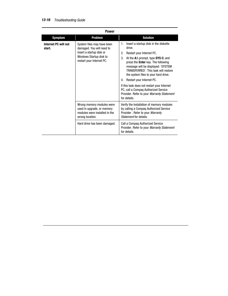 Compaq Presario 7360 User Manual | Page 129 / 214