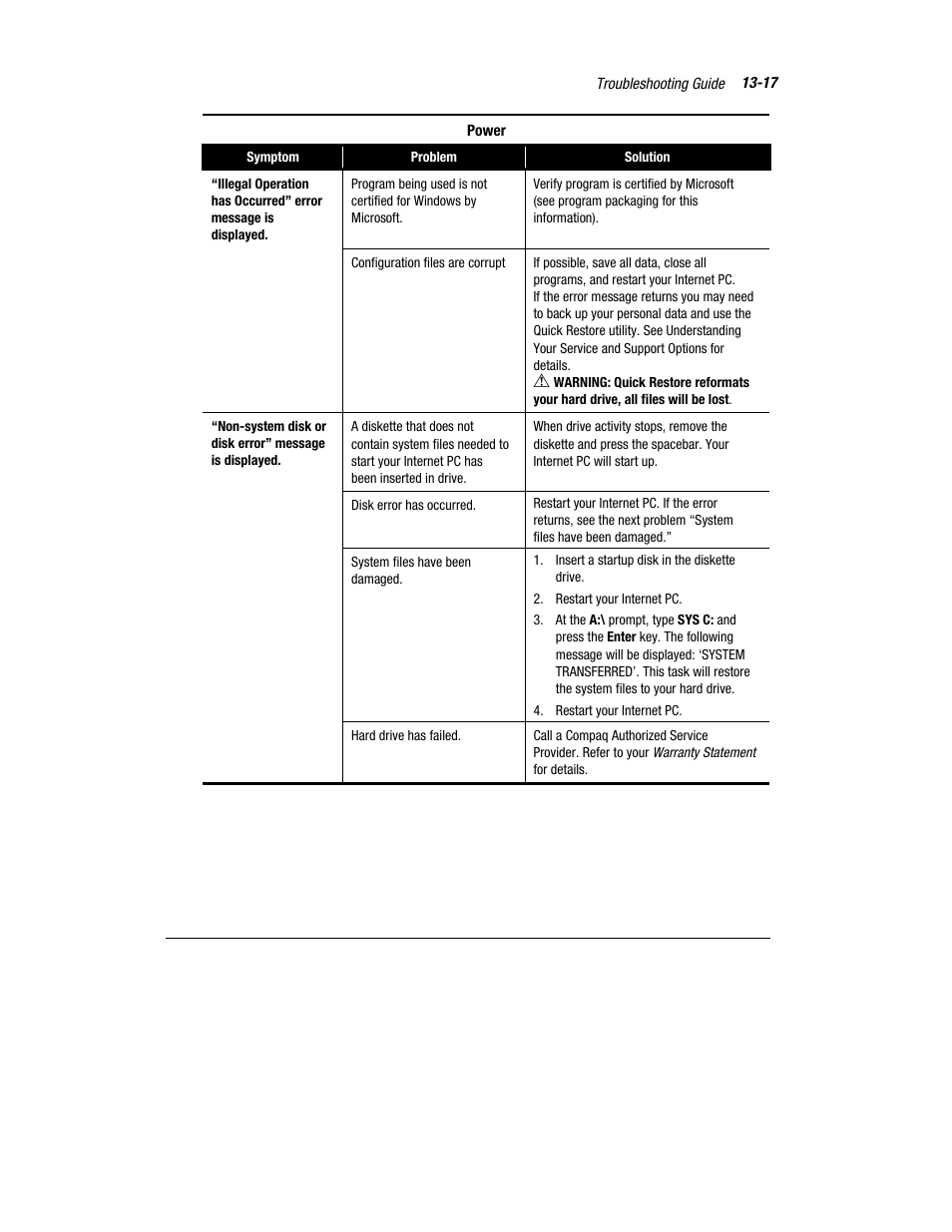 Compaq Presario 7360 User Manual | Page 130 / 214