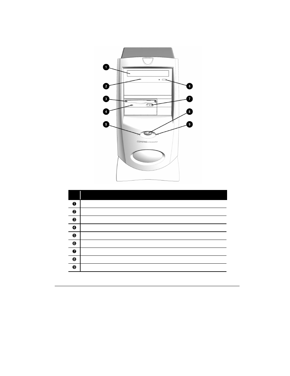 Compaq Presario 7360 User Manual | Page 17 / 214