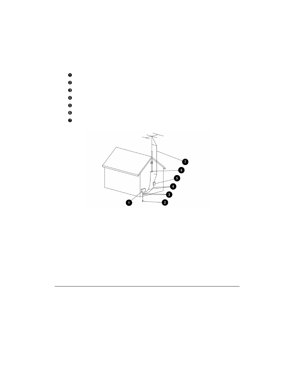 Antenna grounding | Compaq Presario 7360 User Manual | Page 173 / 214