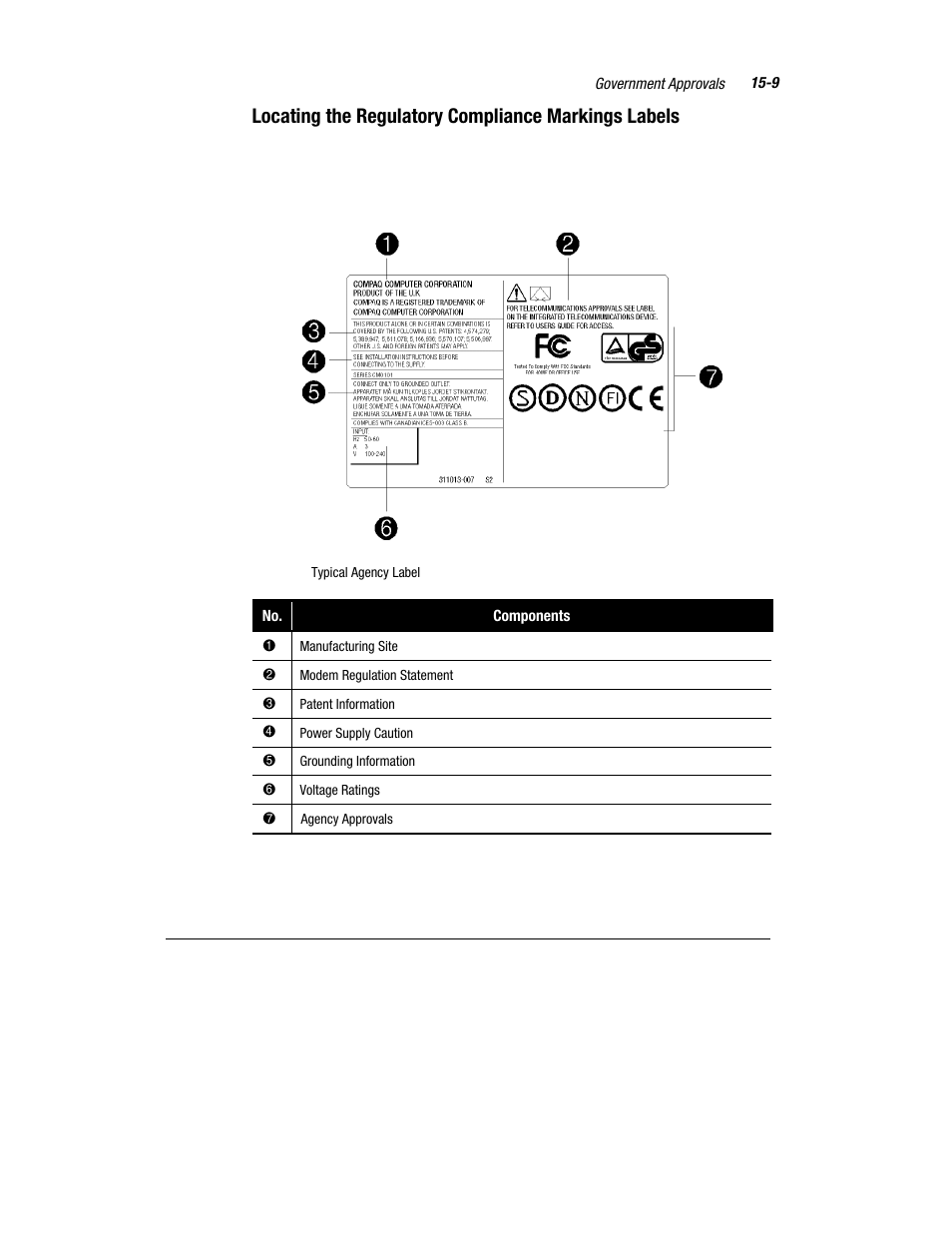 Locating the regulatory compliance markings labels | Compaq Presario 7360 User Manual | Page 188 / 214