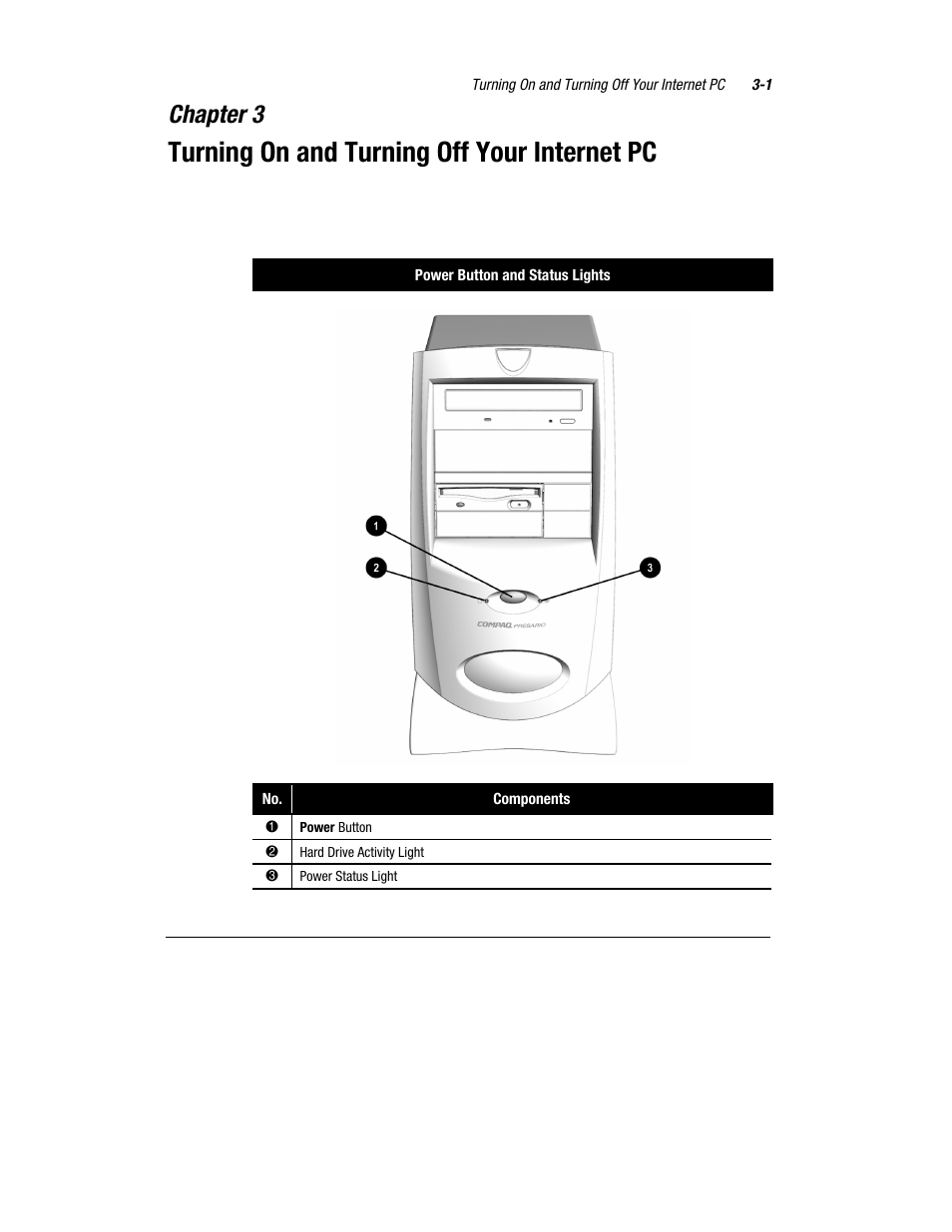 Turning on and turning off your internet pc, Chapter 3 | Compaq Presario 7360 User Manual | Page 22 / 214