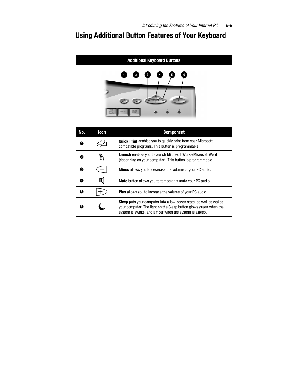 Using additional button features of your keyboard | Compaq Presario 7360 User Manual | Page 38 / 214