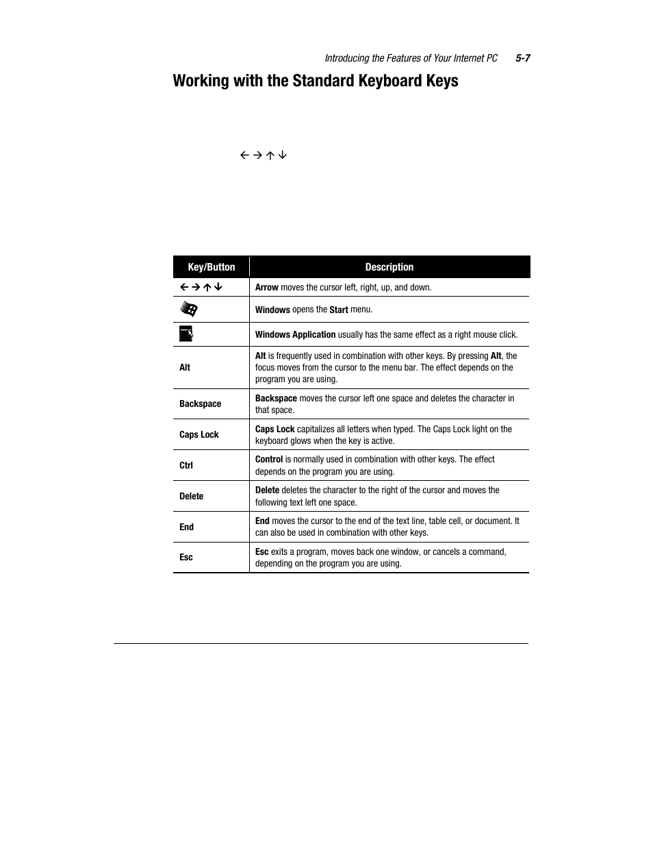 Working with the standard keyboard keys | Compaq Presario 7360 User Manual | Page 40 / 214