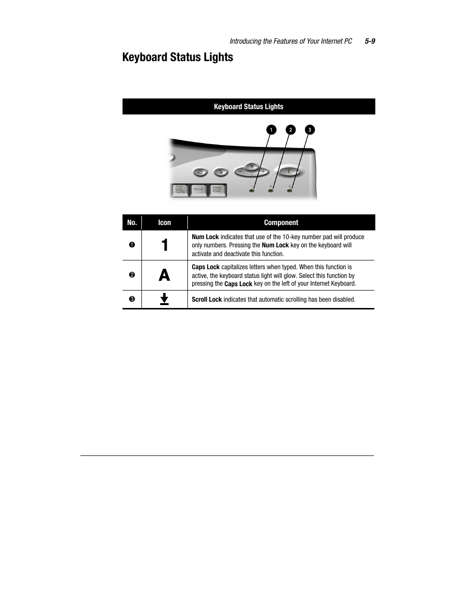 Keyboard status lights | Compaq Presario 7360 User Manual | Page 42 / 214