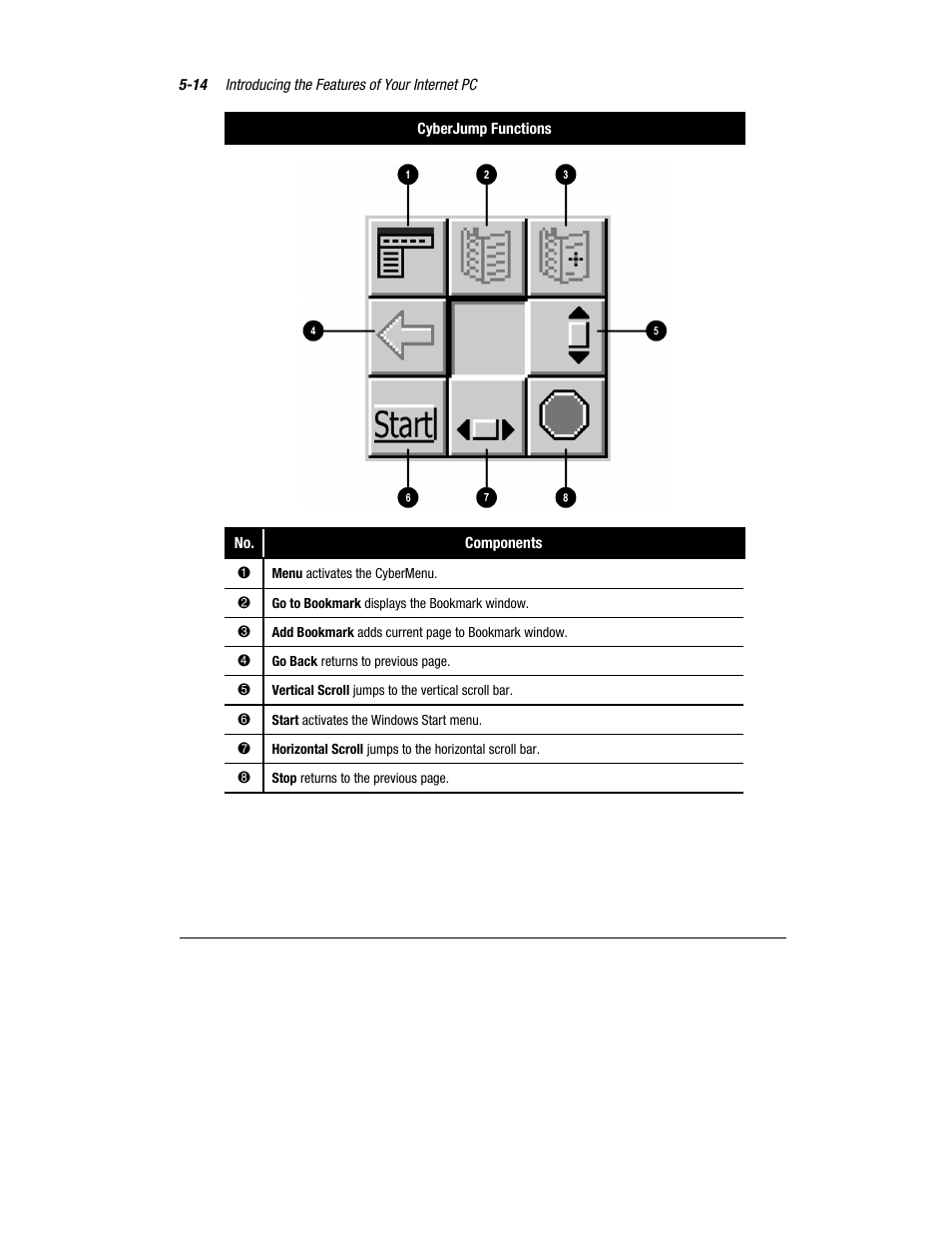 Compaq Presario 7360 User Manual | Page 47 / 214