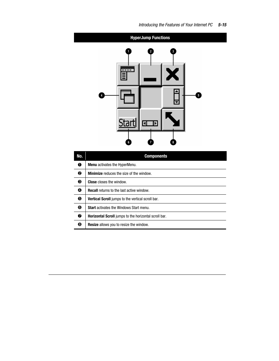 Compaq Presario 7360 User Manual | Page 48 / 214