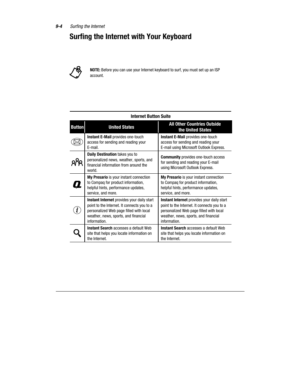 Compaq Presario 7360 User Manual | Page 77 / 214