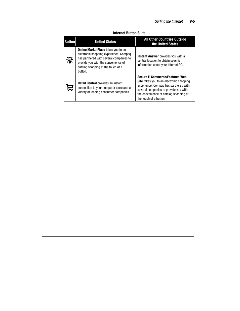 Compaq Presario 7360 User Manual | Page 78 / 214