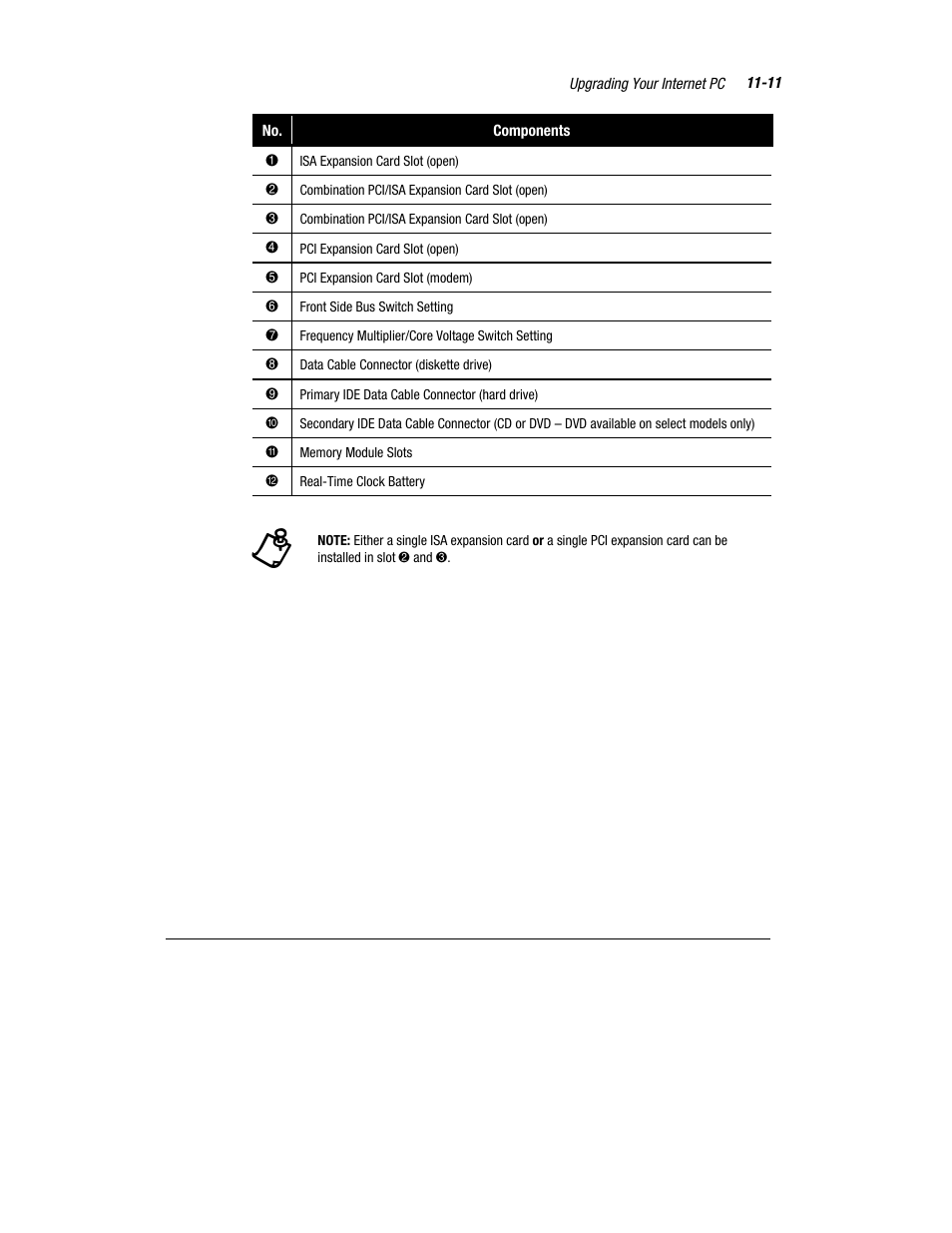 Compaq Presario 7360 User Manual | Page 94 / 214