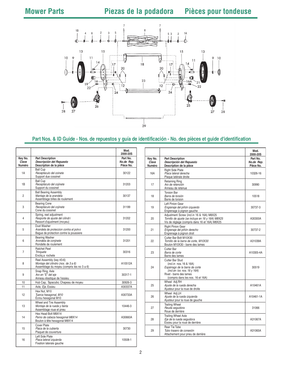 Reel Mowers 2000-20 User Manual | Page 3 / 8