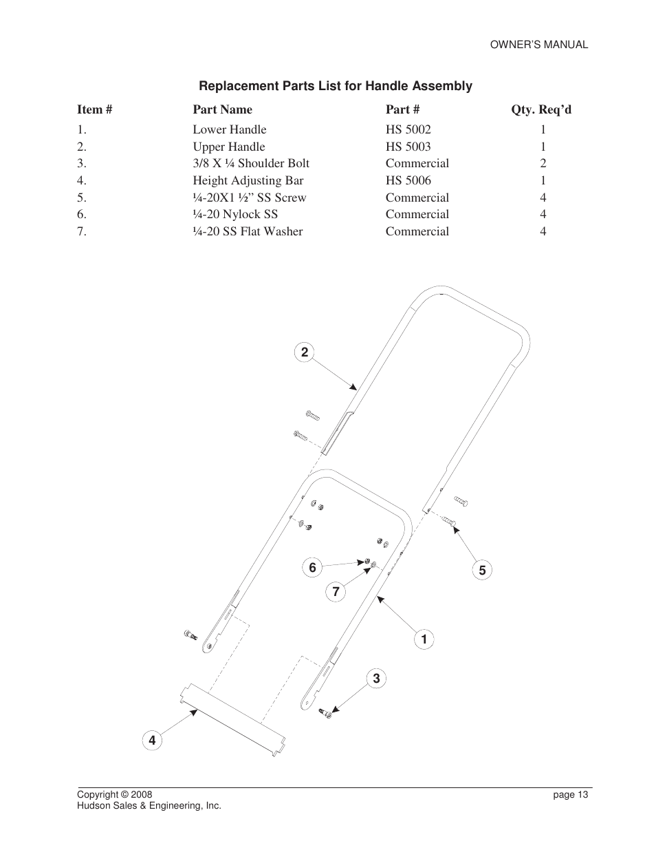 Reel Mowers HSCC User Manual | Page 13 / 17