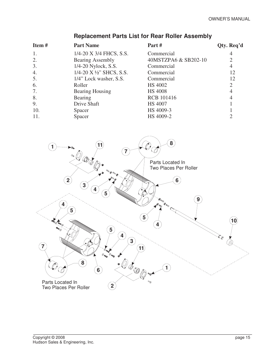 Reel Mowers HSCC User Manual | Page 15 / 17