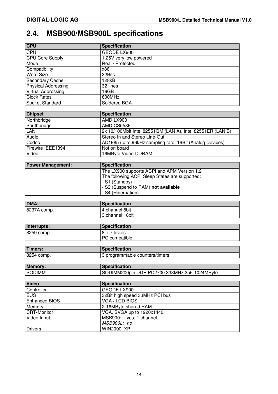 4 msb900/msb900l specifications, Msb900/msb900l specifications, Digital-logic ag | Compaq MSB900 User Manual | Page 14 / 66