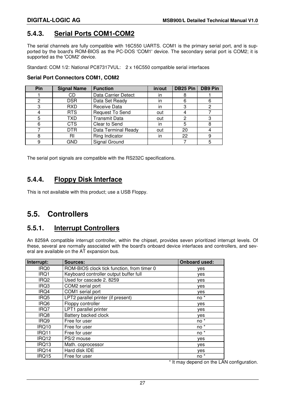3 serial ports com1-com2, 4 floppy disk interface, 5 controllers | 1 interrupt controllers, Serial ports com1-com2, Floppy disk interface, Controllers, Interrupt controllers, Digital-logic ag | Compaq MSB900 User Manual | Page 27 / 66