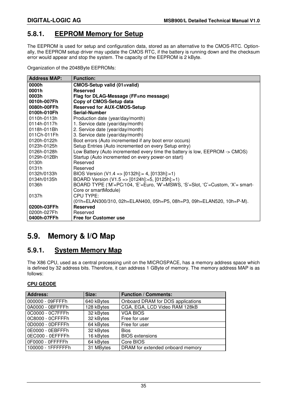 1 eeprom memory for setup, 9 memory & i/o map, 1 system memory map | Eeprom memory for setup, Memory & i/o map, System memory map, Digital-logic ag | Compaq MSB900 User Manual | Page 35 / 66