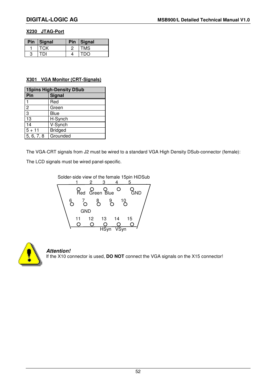 Digital-logic ag | Compaq MSB900 User Manual | Page 52 / 66