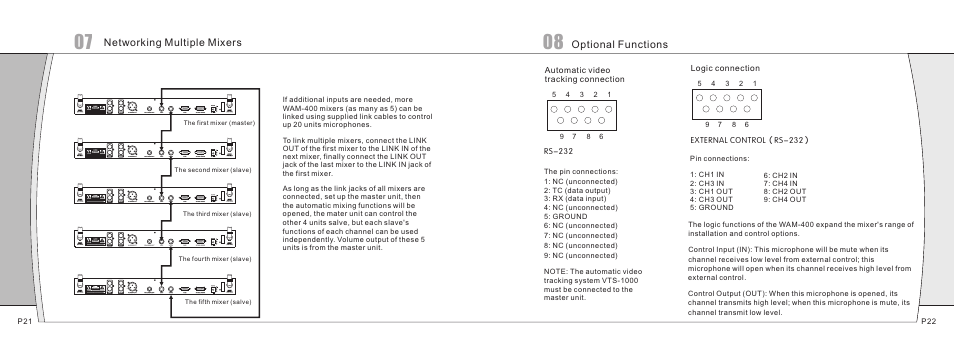 页 12, Networking multiple mixers, Optional functions | Relacart Electronics WAM-400 User Manual | Page 12 / 14