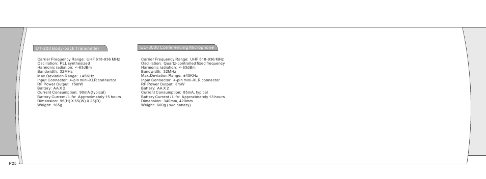 页 14 | Relacart Electronics WAM-400 User Manual | Page 14 / 14