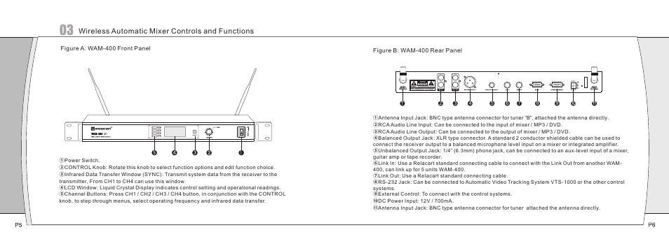 Wireless automatic mixer controls and functions | Relacart Electronics WAM-400 User Manual | Page 4 / 14