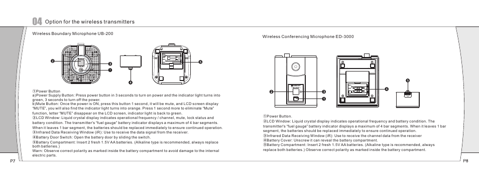 Option for the wireless transmitters | Relacart Electronics WAM-400 User Manual | Page 5 / 14