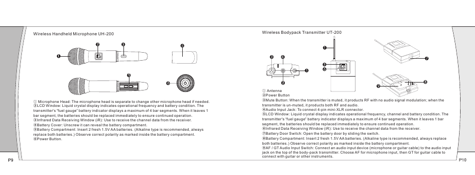 Relacart Electronics WAM-400 User Manual | Page 6 / 14