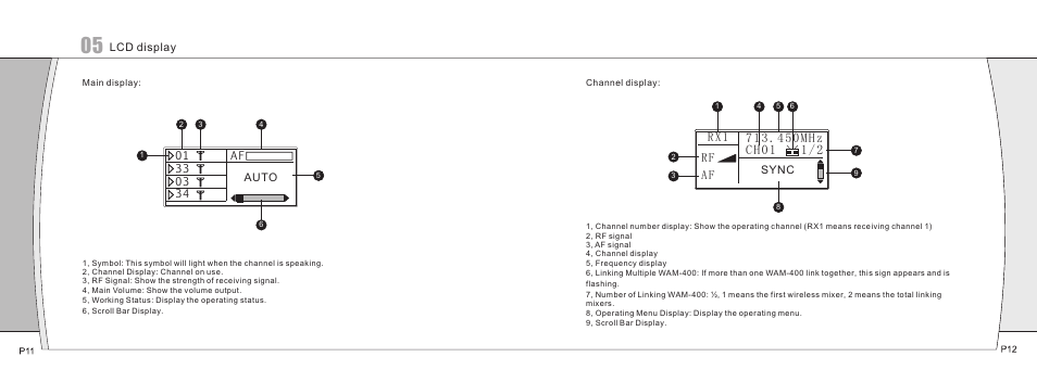 C h0 1 1 / 2, Rx1 rf af | Relacart Electronics WAM-400 User Manual | Page 7 / 14