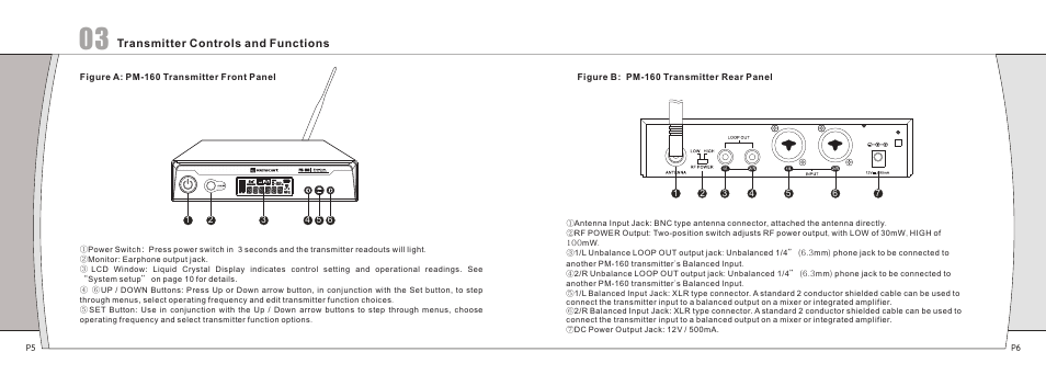 Relacart Electronics PM-160 User Manual | Page 4 / 8