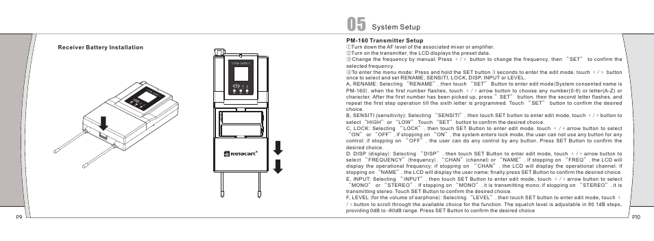 Relacart Electronics PM-160 User Manual | Page 6 / 8
