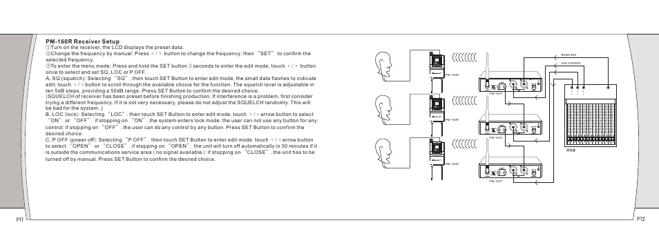 Relacart Electronics PM-160 User Manual | Page 7 / 8