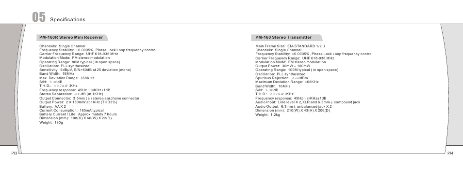 Relacart Electronics PM-160 User Manual | Page 8 / 8