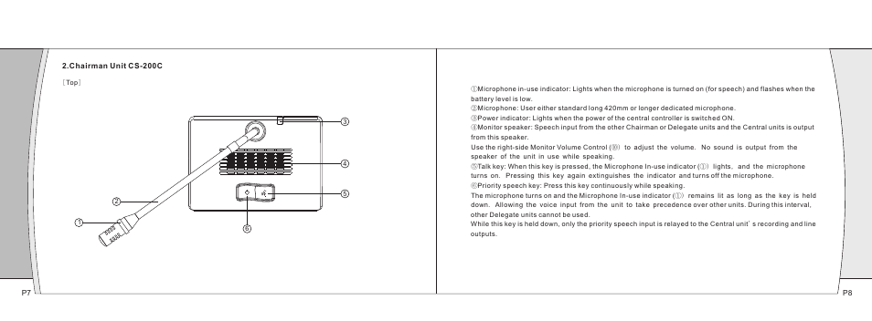Relacart Electronics CS-200 User Manual | Page 5 / 8