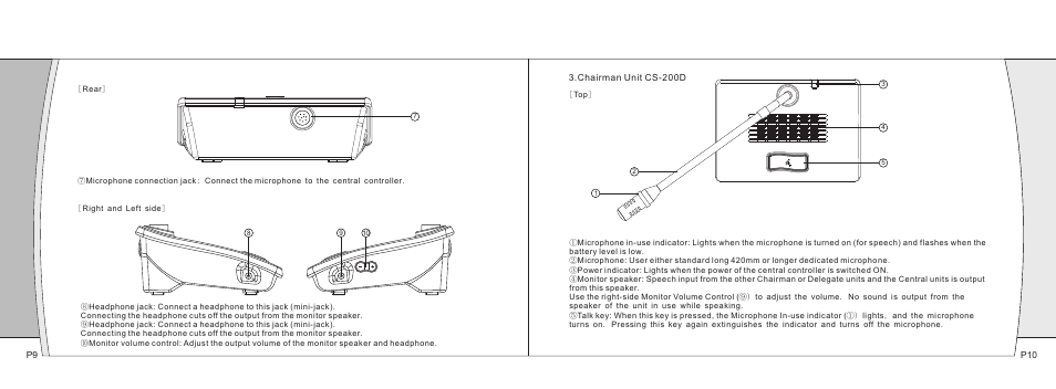 Relacart Electronics CS-200 User Manual | Page 6 / 8
