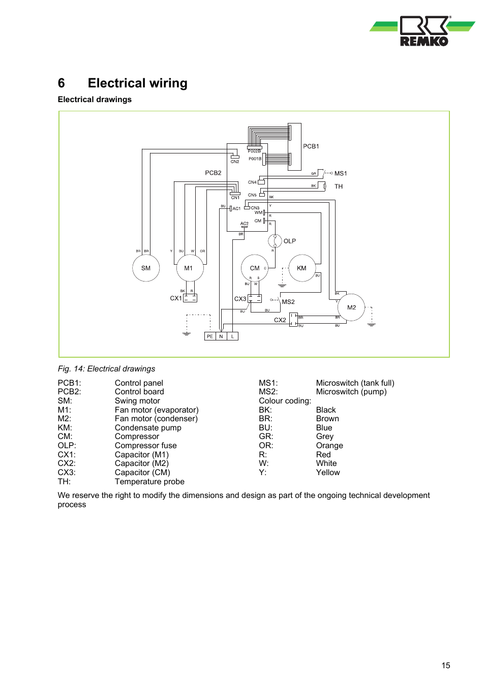 6 electrical wiring, Electrical wiring, 6electrical wiring | REMKO RKL 300 User Manual | Page 15 / 28