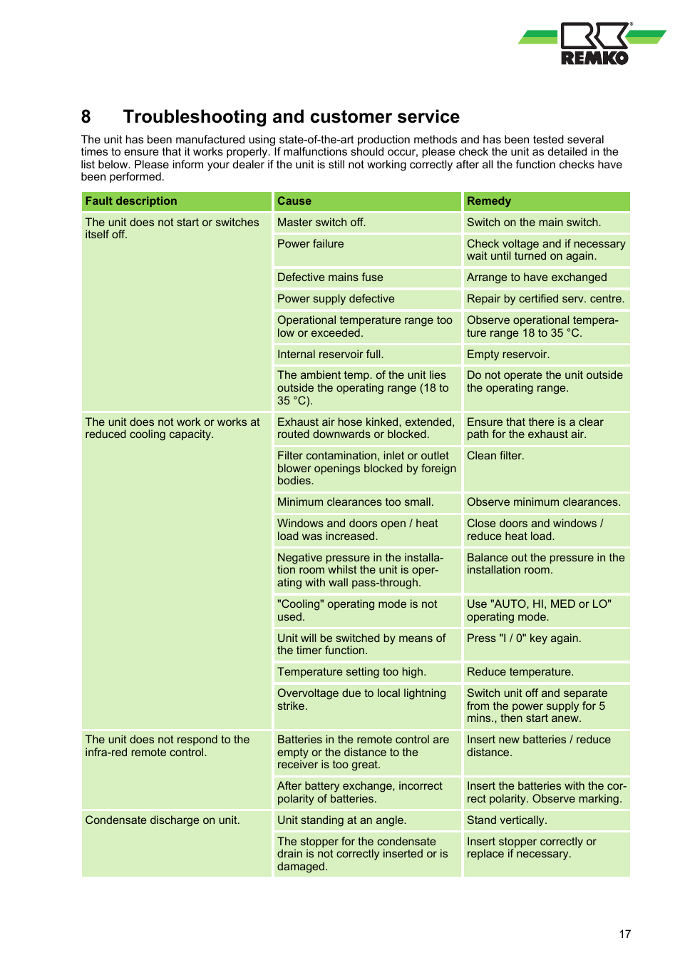 8 troubleshooting and customer service, Troubleshooting and customer service, 8troubleshooting and customer service | REMKO RKL 300 User Manual | Page 17 / 28