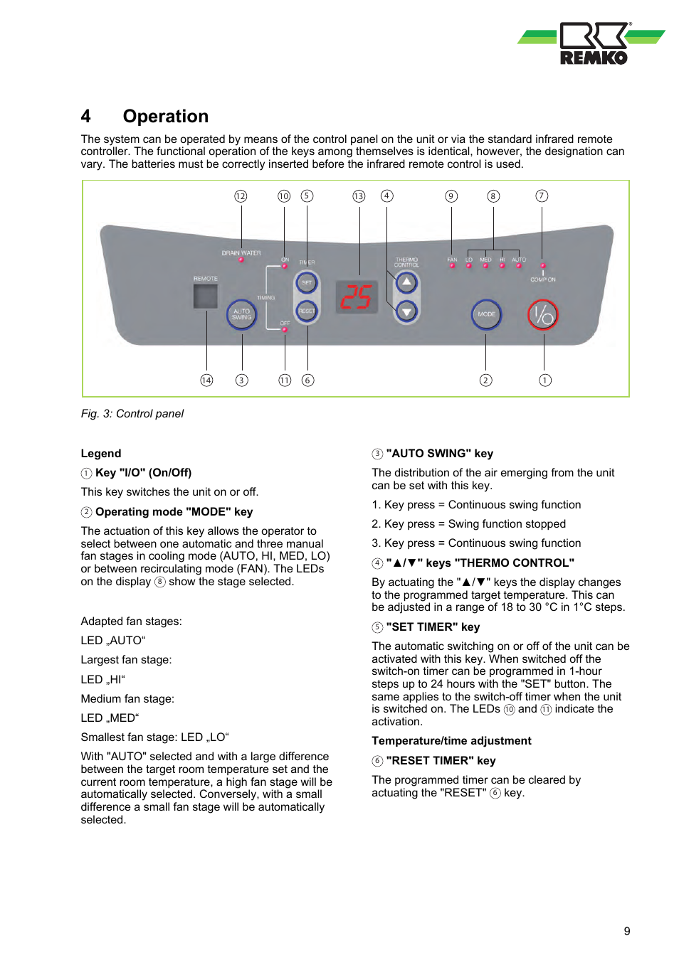 4 operation, Operation, 4operation | REMKO RKL 300 User Manual | Page 9 / 28