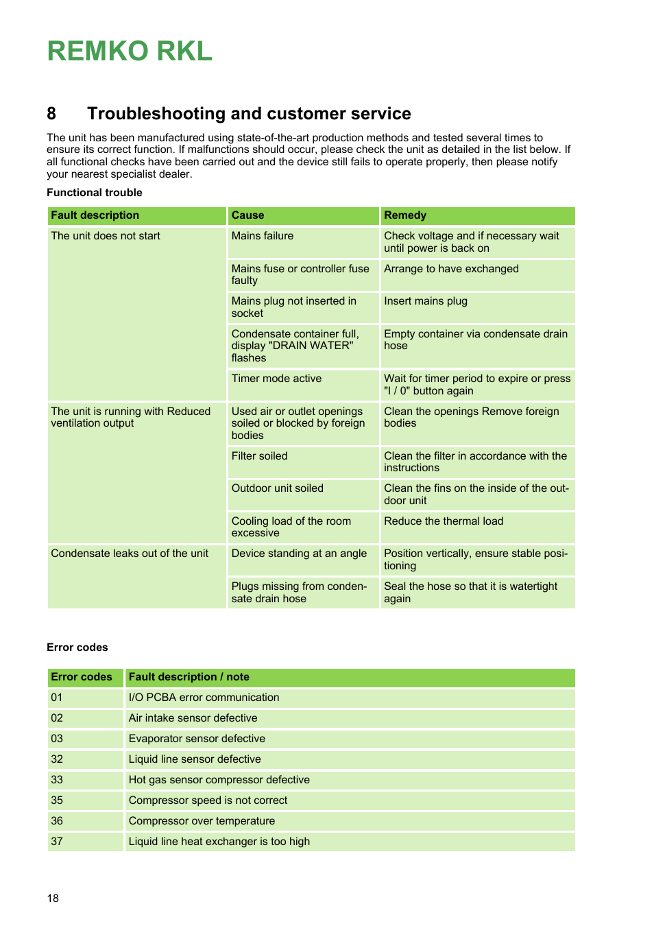 8 troubleshooting and customer service, Troubleshooting and customer service, Remko rkl | REMKO RKL 491 DC User Manual | Page 18 / 28